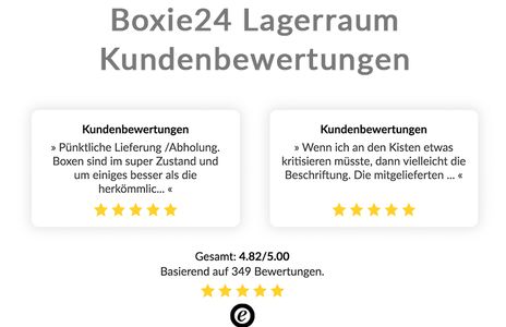-StorageBook-Detailansicht 13 boxie24-lagerraum-moosinning-schulstrasse--Preise_Lager_Mieten_Boxie24_Kundenbewertungen.jpg