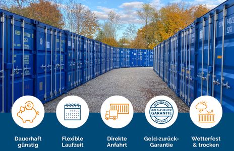 -StorageBook-Detailansicht 1 mietedeinlager-gmbh-senden-daimlerstrasse--1Startbild.jpg