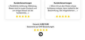 Boxie24 Lagerraum Berlin: Preise Lager Mieten Boxie24 Kundenbewertungen.jpg