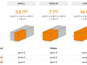 MieteDeinLager GmbH Senden: mietedeinlager-gmbh-senden-daimlerstrasse--Preisübersicht Senden.png